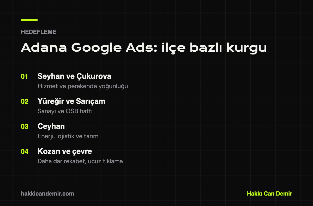 Adana Google Ads kampanyalarında ilçe bazlı hedefleme kurgusu
