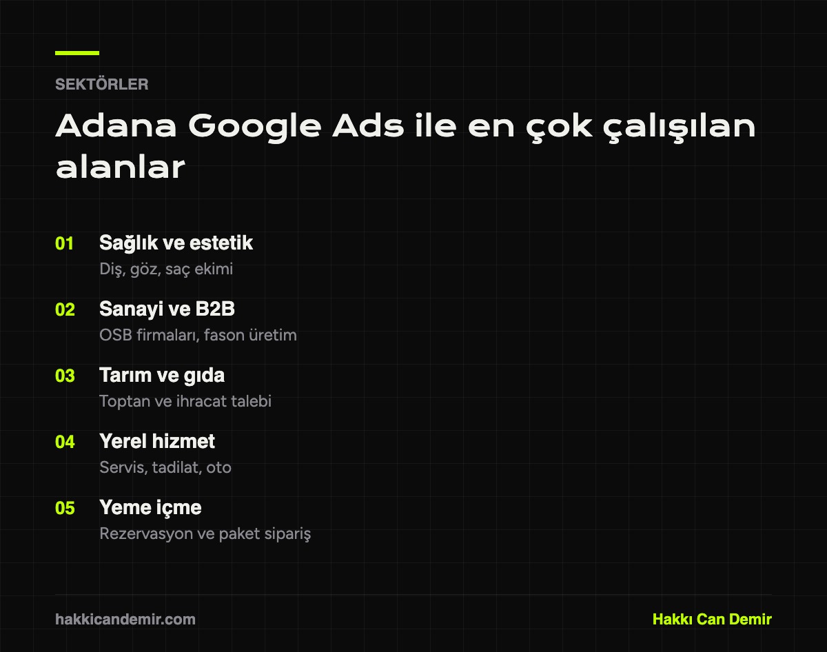 Adana Google Ads çalışmalarında öne çıkan beş sektör
