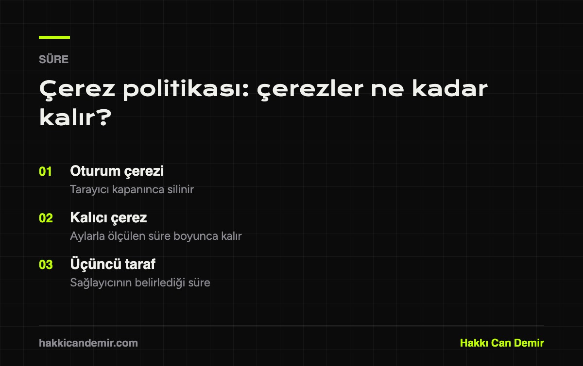 Çerez politikası kapsamında çerezlerin saklanma süreleri