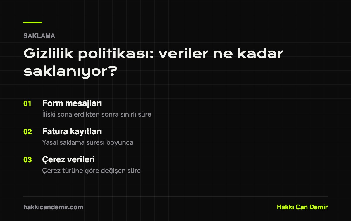 Gizlilik politikası kapsamında verilerin saklama süreleri