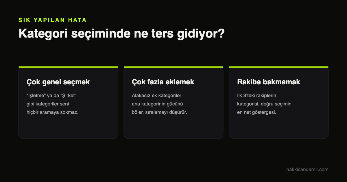 Google İşletme Profili optimizasyonunda kategori seçimi hataları