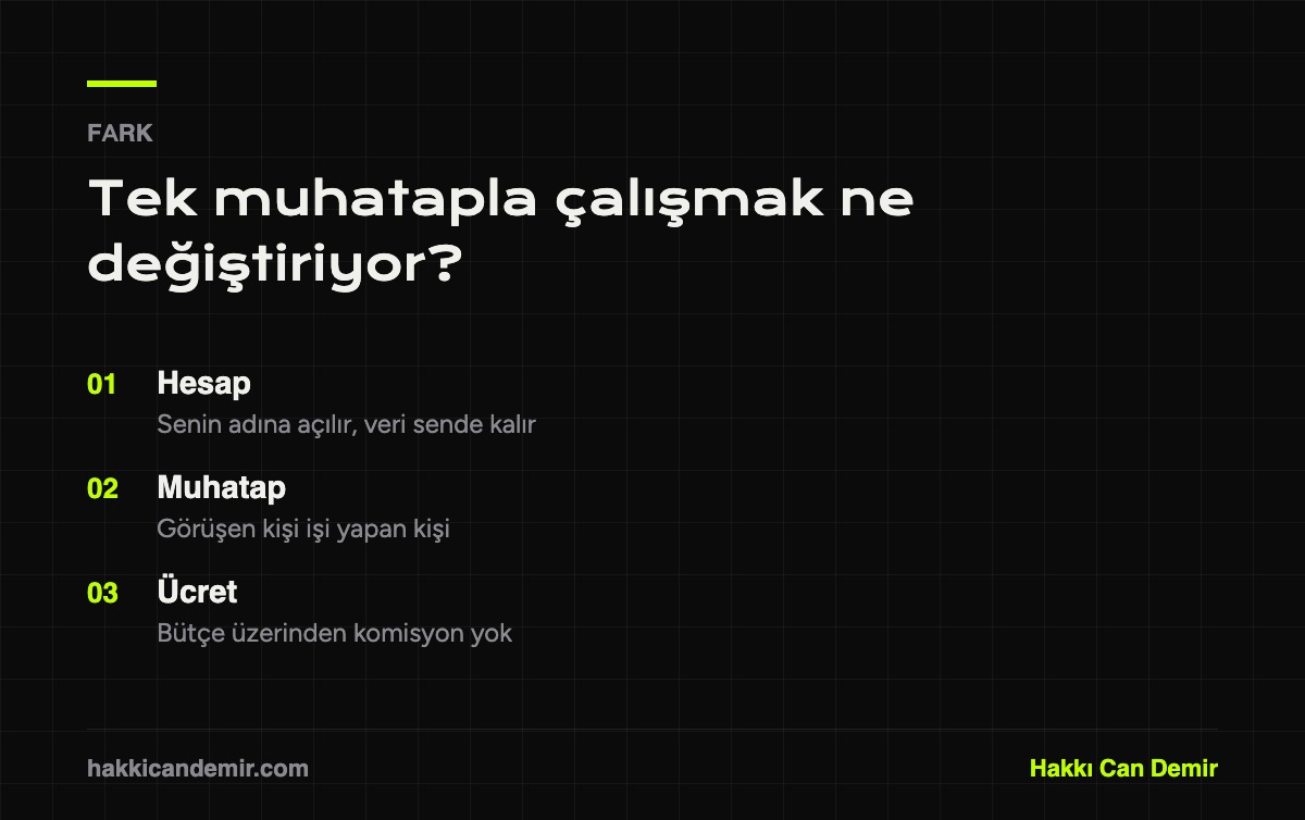 Google reklam ajansı yerine tek muhatapla çalışmanın üç farkı