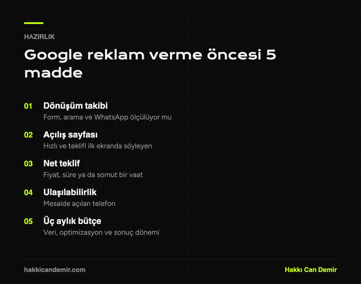 Google reklam verme öncesi hazır olması gereken beş madde