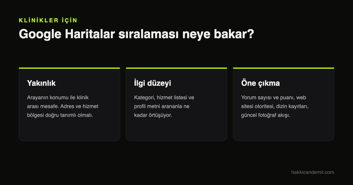 Klinikler için Google Haritalar SEO sıralama faktörleri: yakınlık, ilgi düzeyi ve öne çıkma