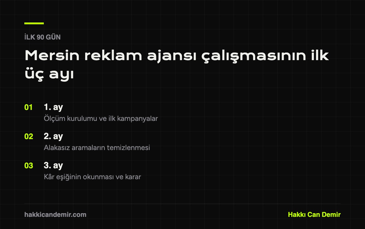 Mersin reklam ajansı çalışmasının ilk 90 günü ay ay