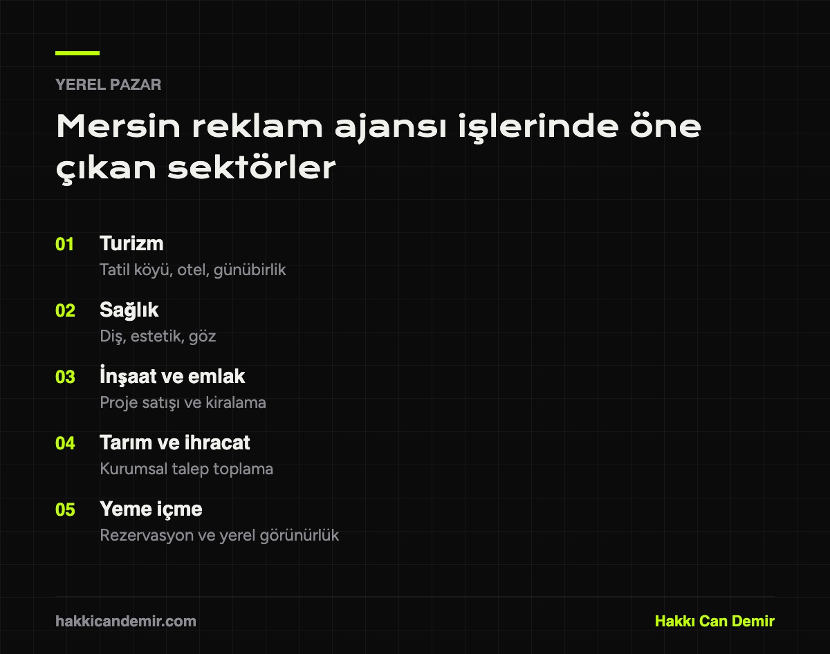 Mersin reklam ajansı çalışmalarında öne çıkan beş sektör