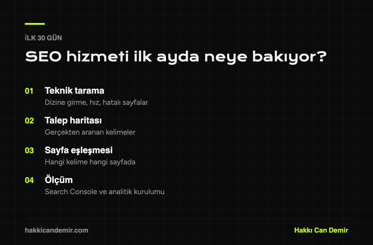 SEO hizmeti kapsamında ilk 30 günde yapılan dört iş